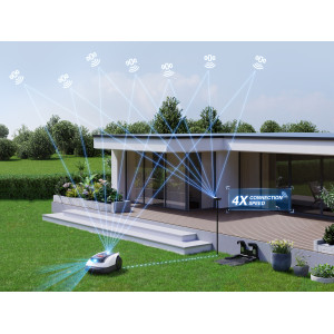 ECOVACS mururobot GOAT O800 RTK