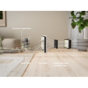 Electrolux tolmuimeja EL51C1LDB Bagless Vacuum Cleaner, sinine